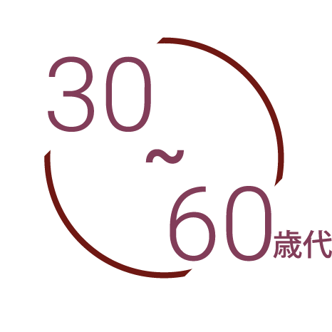 30~60歳代の発症が多いイメージイラスト