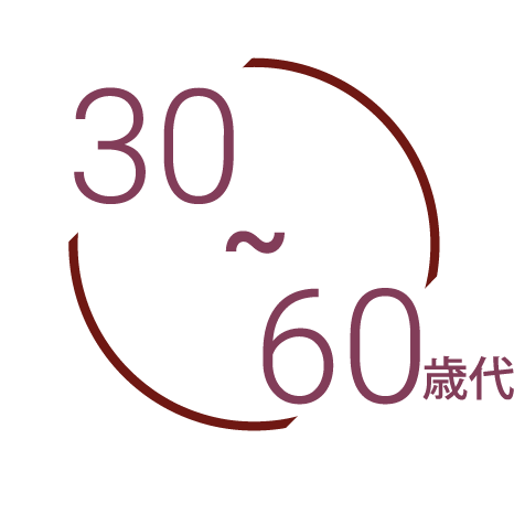 30～60歳代の発症が多いイメージイラスト